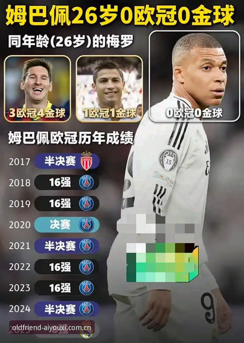 姆巴佩对克洛泽的纪录追赶，跟法国队这套疯跑体系到底谁成就了谁？